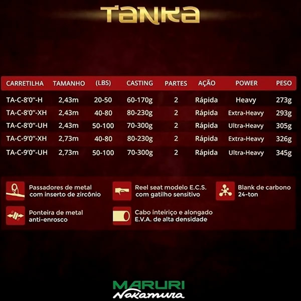 VARA TANKA MARURI BY NAKAMURA TA-C802UH 50-100LB 8`0(2,43M) - CARRETILHA (2  PARTES)